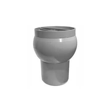 PVC Kogelkoppeling